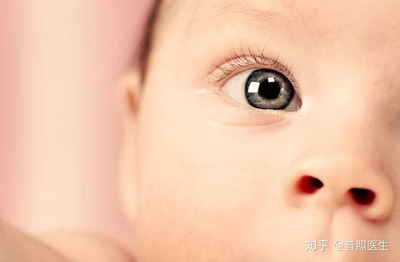 新生儿结膜炎的症状