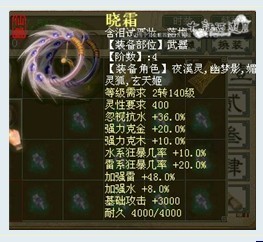 凰五行属什么
