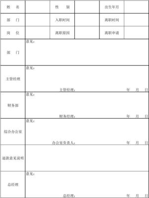 离职要办理哪些手续