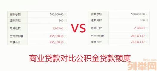 50万的每月还款多少