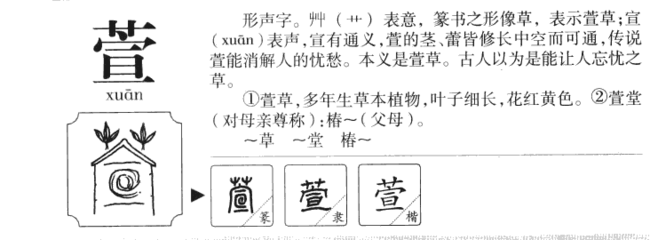 萱的五行属什么