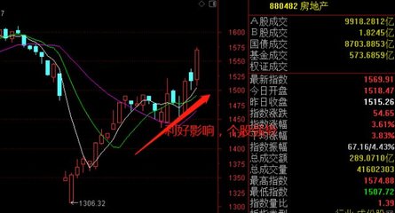 A股市場(chǎng)驚現(xiàn)罕見一幕：近4600家下跌，黑悟空力挽狂瀾帶動(dòng)游戲傳媒股逆市上揚(yáng)