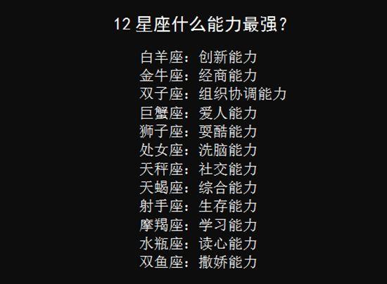 能力最强的星座
