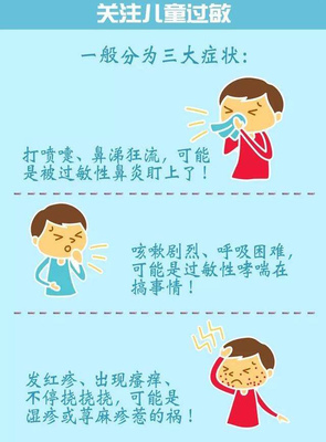 幼儿反复咳嗽