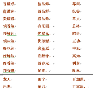 电商名字大全