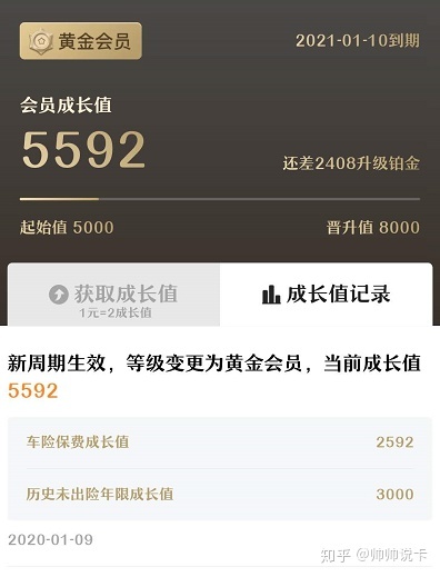 3万信用卡怎么还