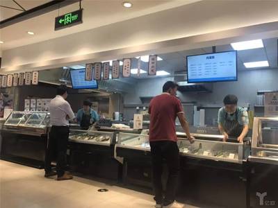 北京市餐饮厨房面积要求