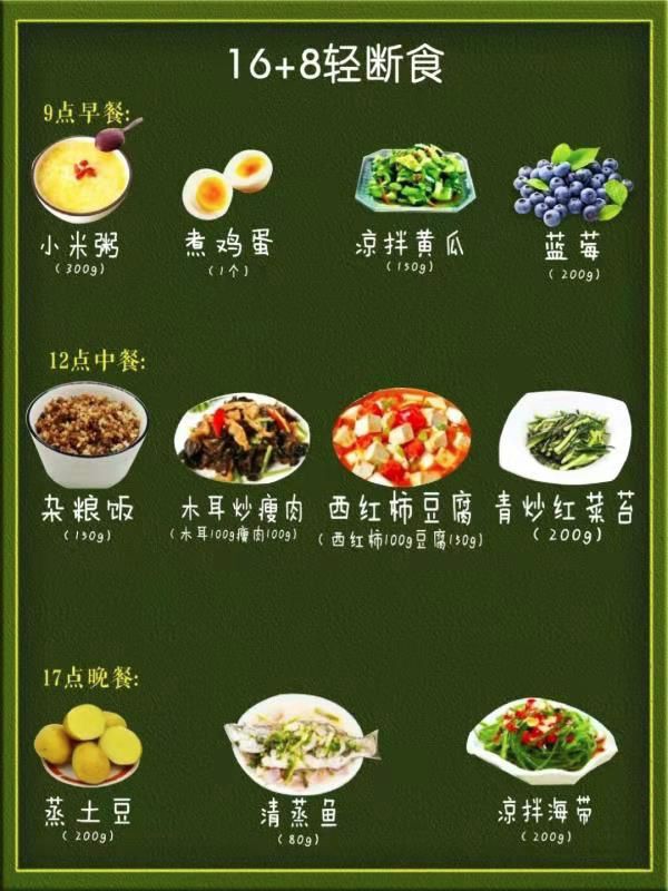 三日减肥食谱原版