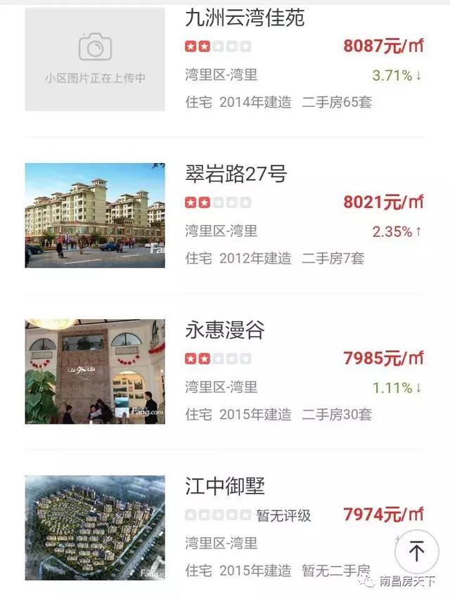 九州房价