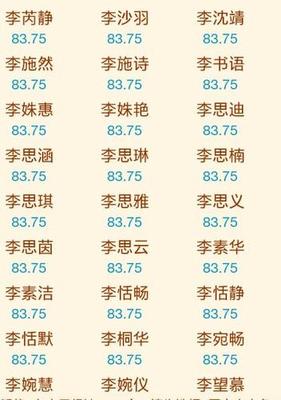 带芊字的女孩名字