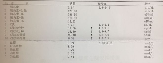 体重26kg是多少重