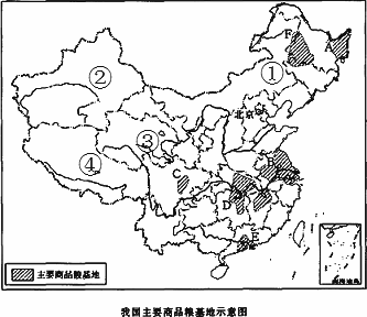 中国的农业耕地类型是什么