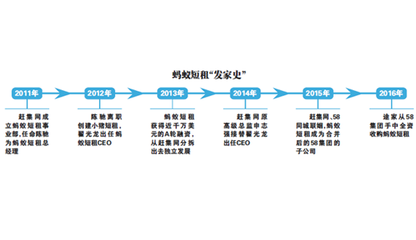 公司并购案例分析