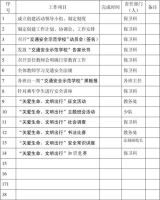 学校部门月计划怎么写