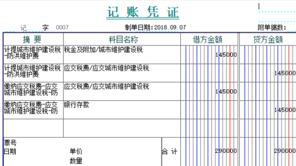 维护费入账到什么科目