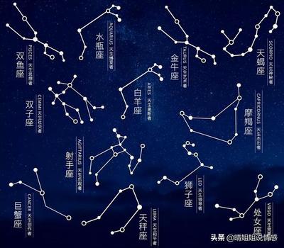 为什么会有十二星座