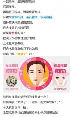 水光针的作用与功效