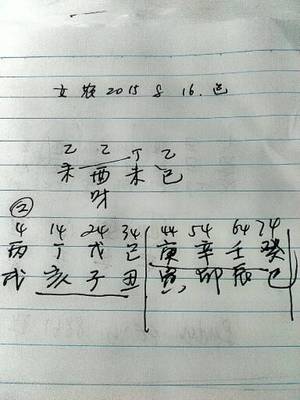 西安五行属什么