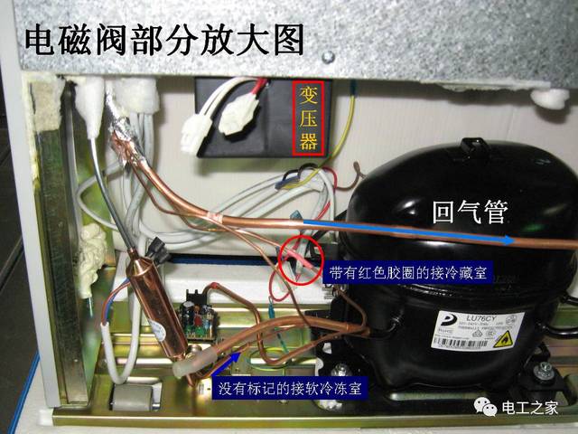 冰箱的内部结构