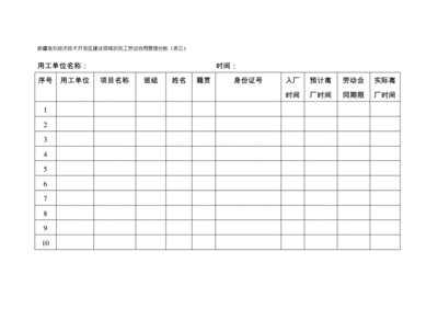 劳动合同管理台账