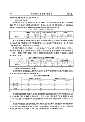 农业需求特征分析表怎么写