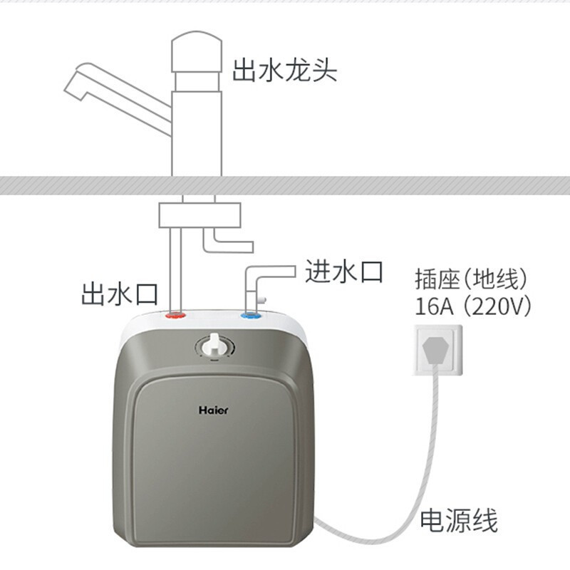 小型热水器