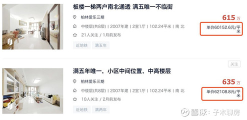 公寓过户的税费