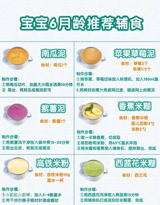 十三个月宝宝辅食食谱