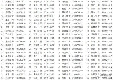 名字电话大全