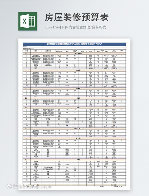 做装修预算