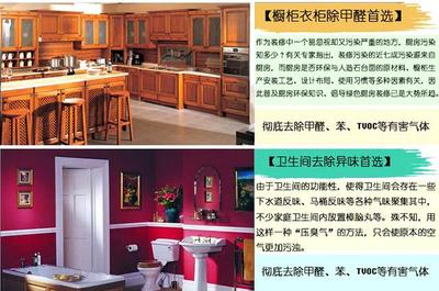 橱柜甲醛超