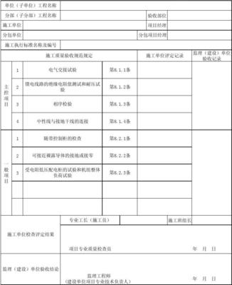 接地试验包括哪些项目