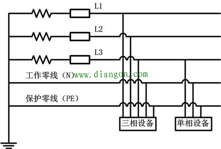 三项五线电路如何测量