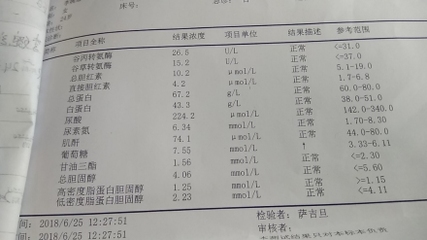 怀孕查血能吃饭吗
