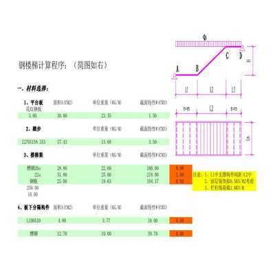 鋼結(jié)構(gòu)樓梯怎么計(jì)算公式（鋼結(jié)構(gòu)樓梯基本計(jì)算公式和方法） 結(jié)構(gòu)框架施工 第4張