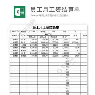 工资结算单怎么写