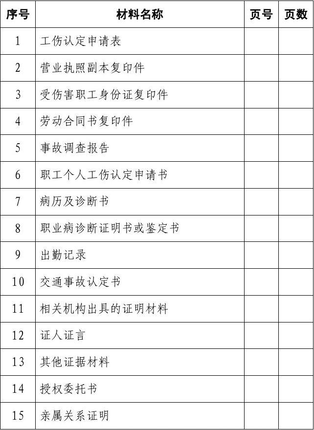 做工伤认定需要什么材料