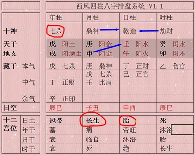 八字透干