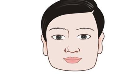 自私自利的女人面相
