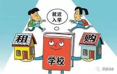 租房后房东要卖房子