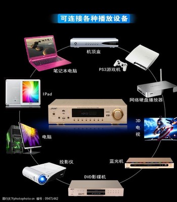 电脑蓝光播放器