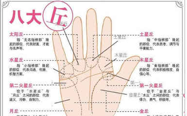 八字不合什么意思