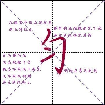横着怎么写