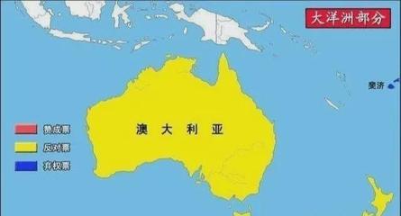 澳洲有哪些国家?