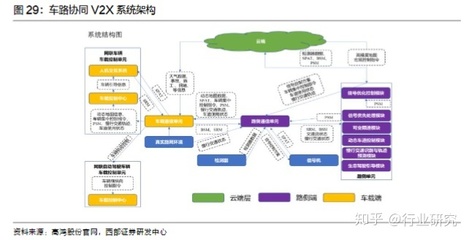 can线什么意思