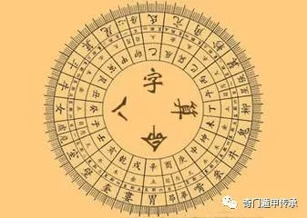 看八字怎么看