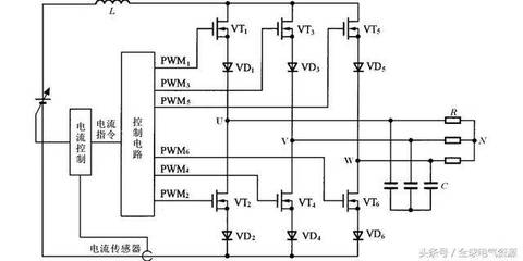 电压型逆变电路中反馈二极管的作用是什么