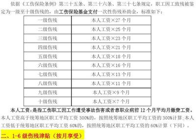 工伤10级伤残赔偿多少钱