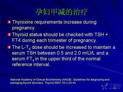 孕妇 tsh