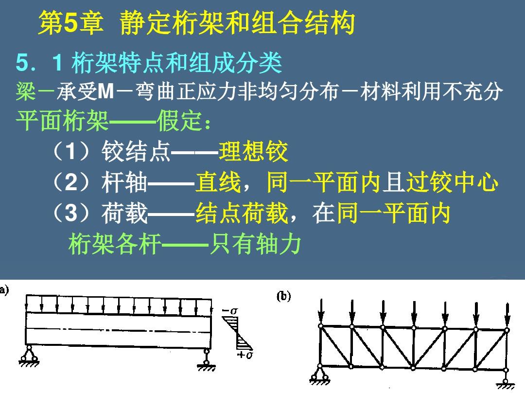 桁架载荷（关于桁架载荷的一些基本概述）